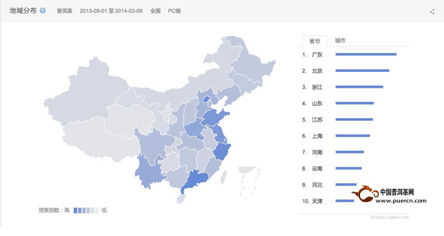 普洱茶投資分析：詳解古樹(shù)茶格局以及現(xiàn)狀